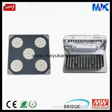 CE&ROHS IP65 AC85~265V,2700K~6500K 75w MeanWell led canopy light
